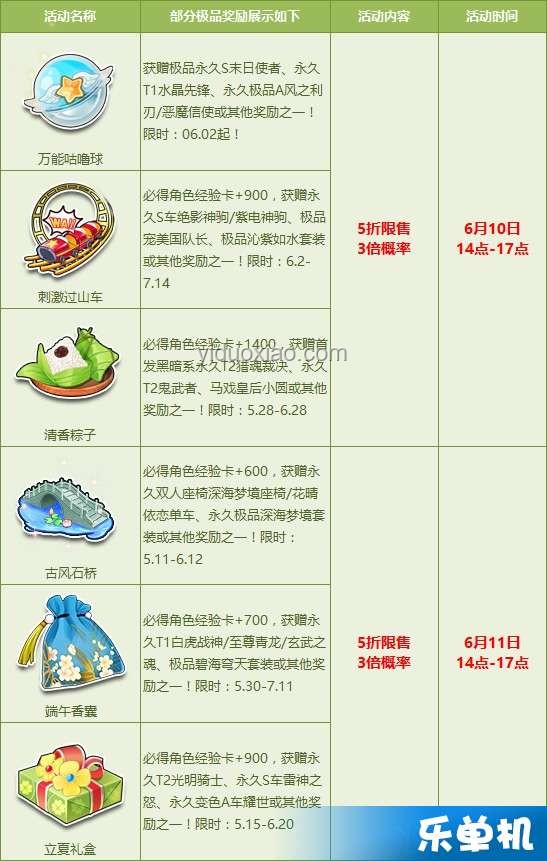 全場(chǎng)景消暑指南：清涼度夏必備策略