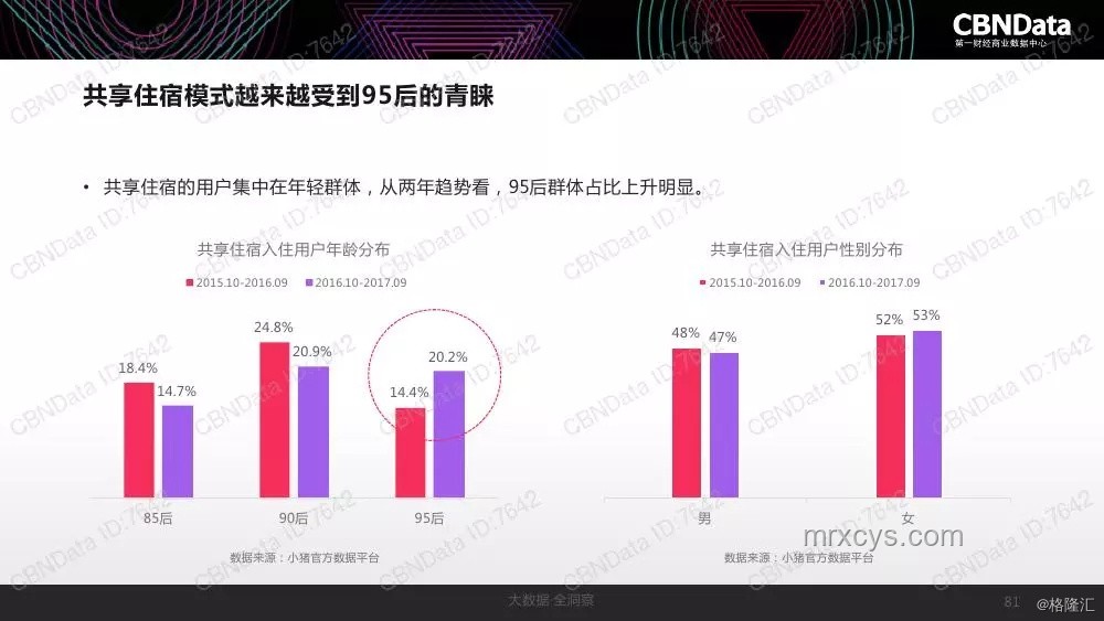 永不消失的9大行業(yè):未來(lái)趨勢(shì)深度洞察 永不消失的9大行業(yè):未來(lái)趨勢(shì)深度洞察