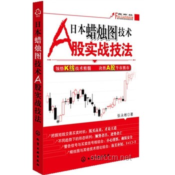 A股牛市氛圍下,投資者實戰(zhàn)指南 A股牛市氛圍下,投資者實戰(zhàn)指南
