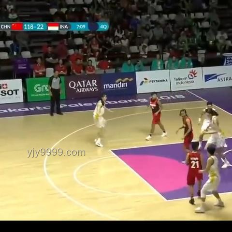 中國女籃51分狂勝印尼,亞洲杯開門紅深度解析 中國女籃51分狂勝印尼,亞洲杯開門紅深度解析