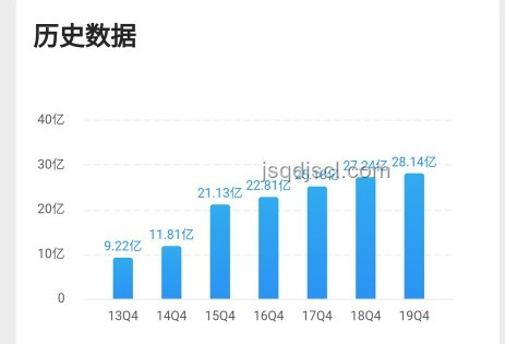 芭內(nèi)人設(shè)反轉(zhuǎn):未來(lái)社交影響力趨勢(shì)預(yù)測(cè) 芭內(nèi)人設(shè)反轉(zhuǎn):未來(lái)社交影響力趨勢(shì)預(yù)測(cè)