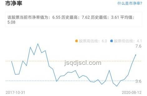 芭內(nèi)人設(shè)反轉(zhuǎn):未來(lái)社交影響力趨勢(shì)預(yù)測(cè) 芭內(nèi)人設(shè)反轉(zhuǎn):未來(lái)社交影響力趨勢(shì)預(yù)測(cè)
