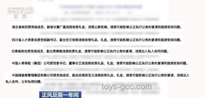 持之以恒糾治“四風(fēng)”：未來趨勢與應(yīng)對策略