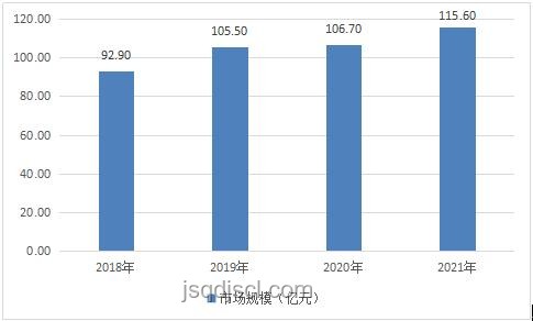 “1750杯奶茶76元配送費(fèi)”謠言背后:外賣行業(yè)趨勢(shì)深度剖析 “1750杯奶茶76元配送費(fèi)”謠言背后:外賣行業(yè)趨勢(shì)深度剖析